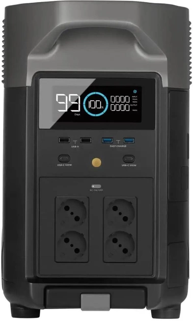 Зарядная станция EcoFlow Delta Pro (3600 Вт·ч / 3600 Вт) [OPEN BOX] - ТвойGadget